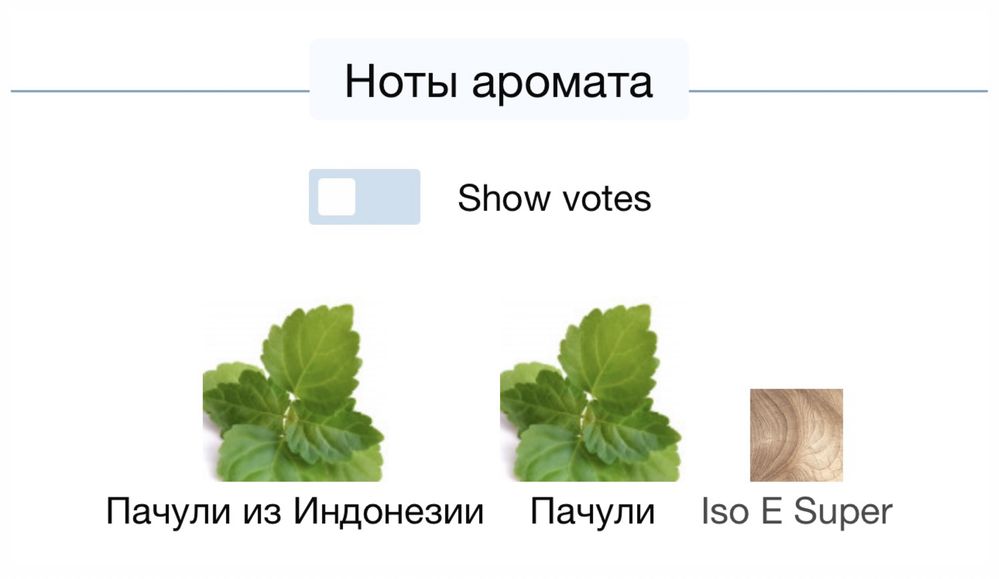 Парфюм ESCENTRIC MOLECULES Molecule 01 + Patchouli Оригинал ..