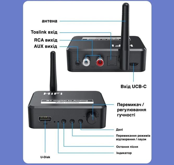BLS-B35 SPDIF з Bluetooth, приймач перетворювач аудіосигналів