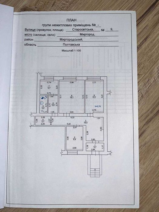 Продам нежитлове приміщення в центрі Миргорода.