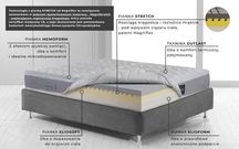Materac zdrowotny MagniStretch 12 160x200 po ekspozycji Idealny Stan