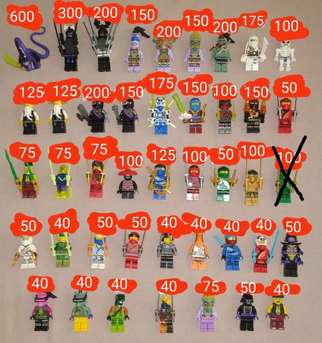Вживані мініфігурки Lego original