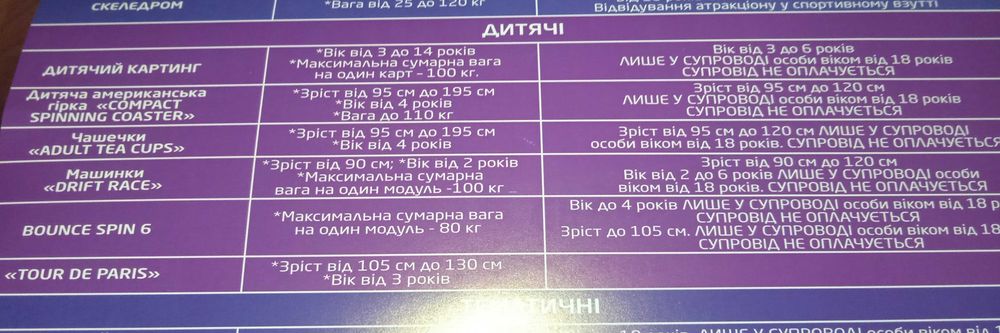Білет на дитячий атракціон в ТРЦ"Lavina" в Києві