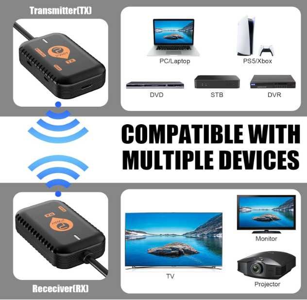 PW-DT248-H bezprzewodowy przedłużacz HDMI nadajnik odbiornik 98FT/30m