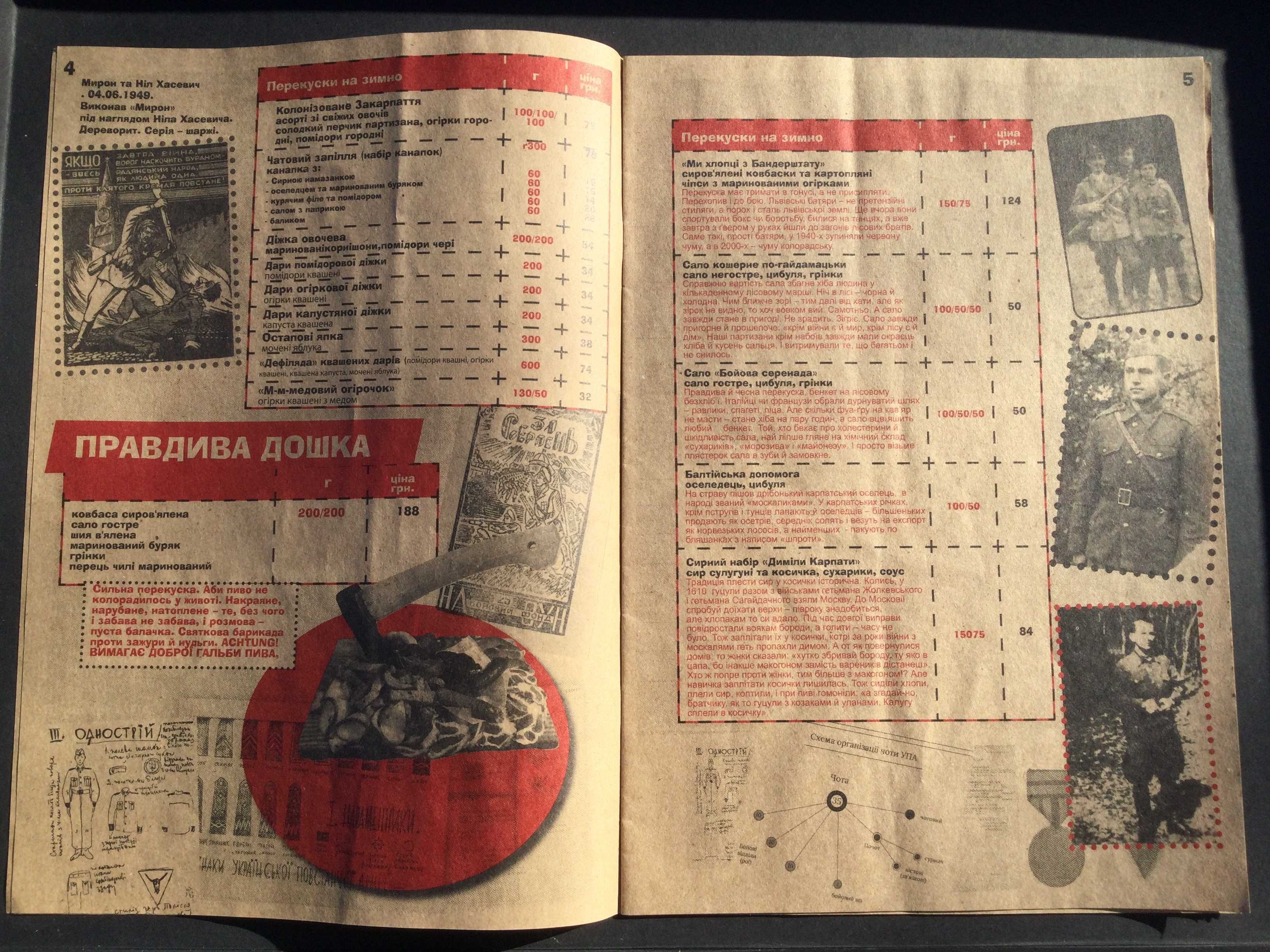 меню ресторана Краївка жовтень 2017 рік