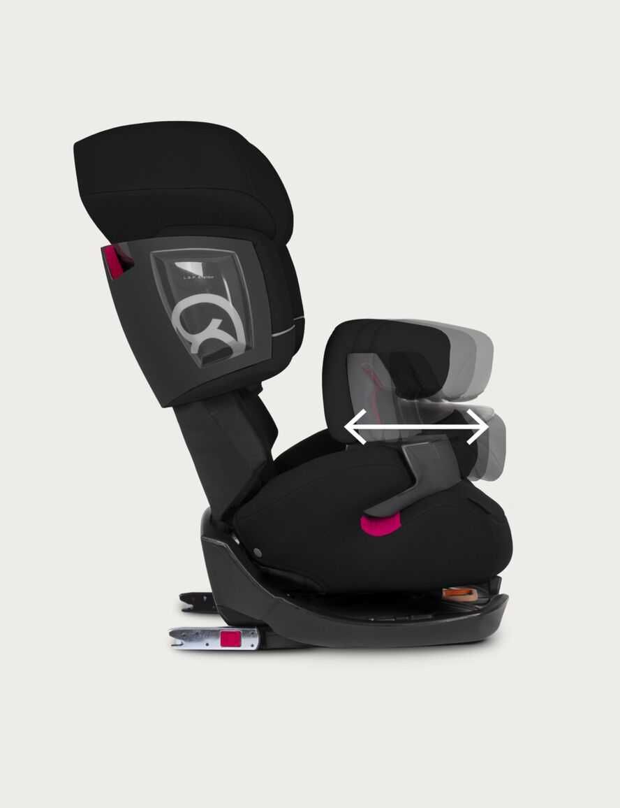 Cadeira Auto Cybex Grupo 1/2/3