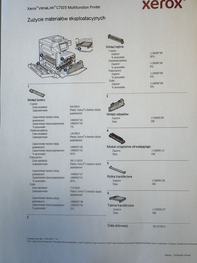 XEROX VersaLink C7025
