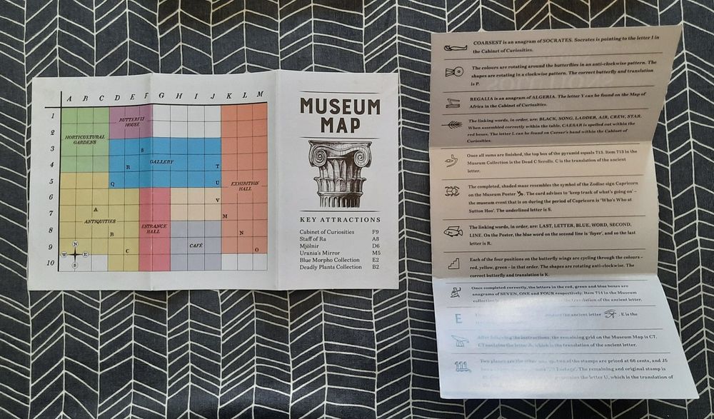 Jogo Escape From The Museum