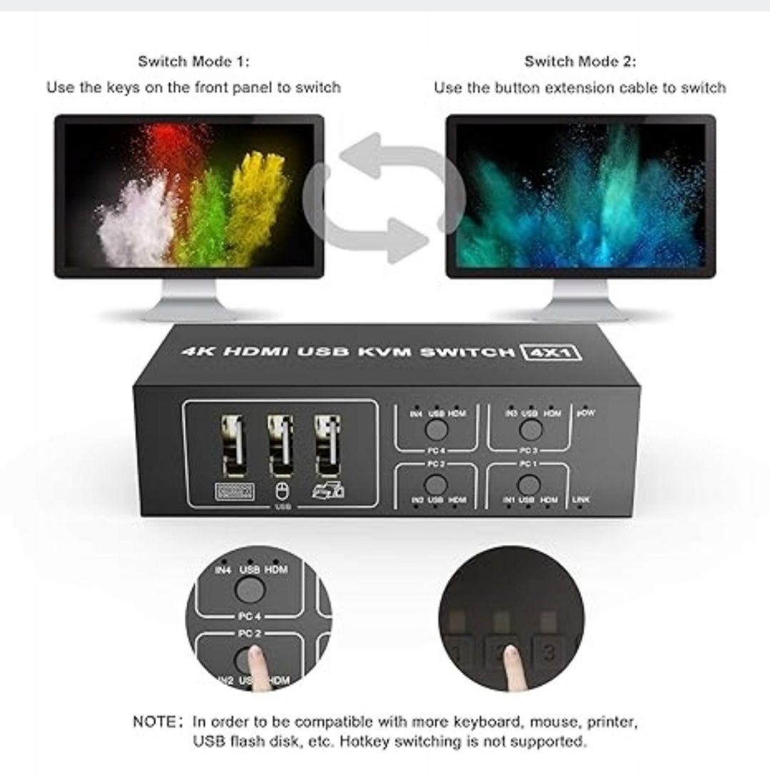 4-portowy Przełącznik hdmi DISPLAYPORT KVM 4X usb
4-PORTOWY PRZEŁĄCZN