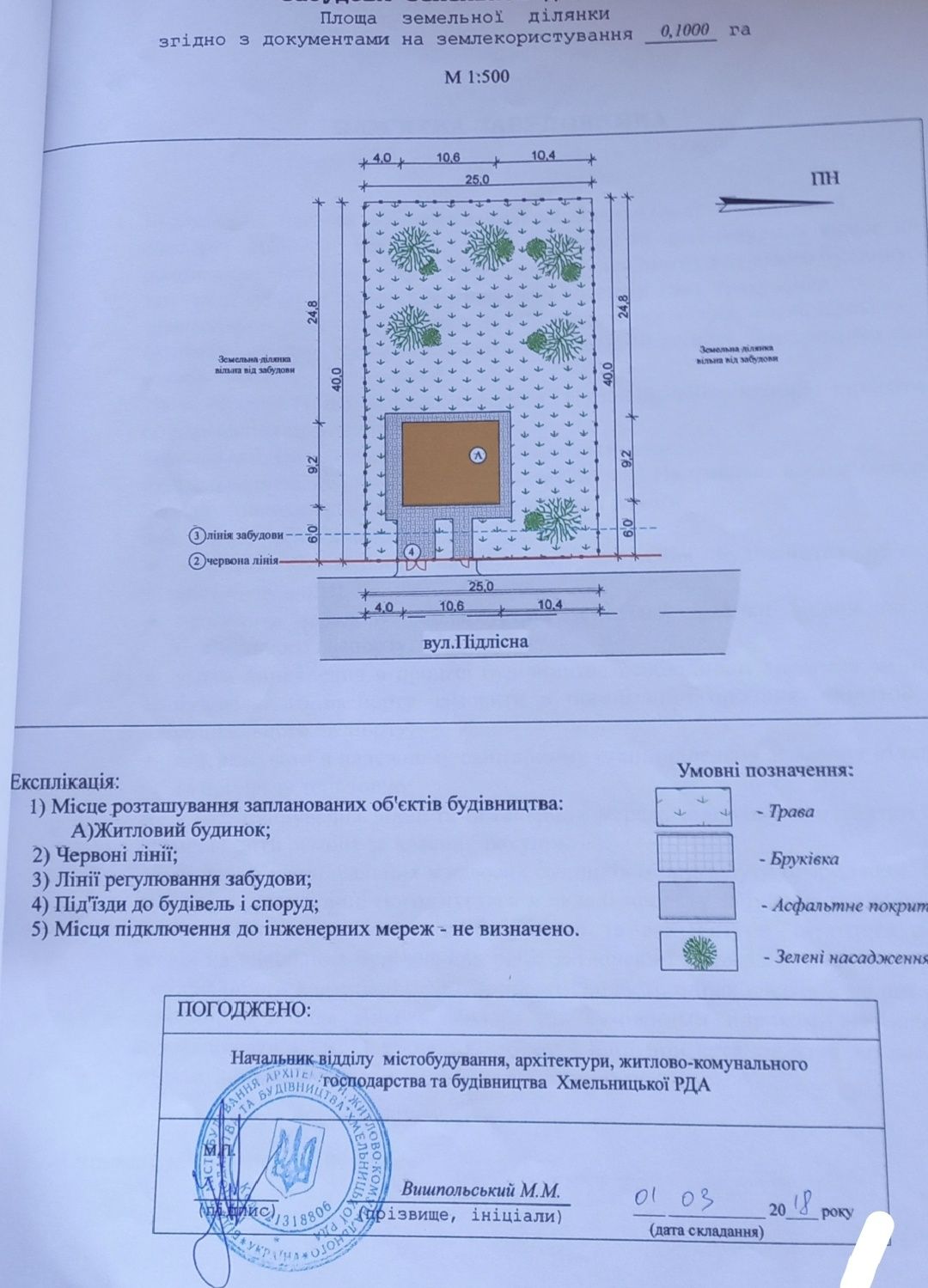 Обміняю земельну ділянку на невелике не житлове приміщення або гараж