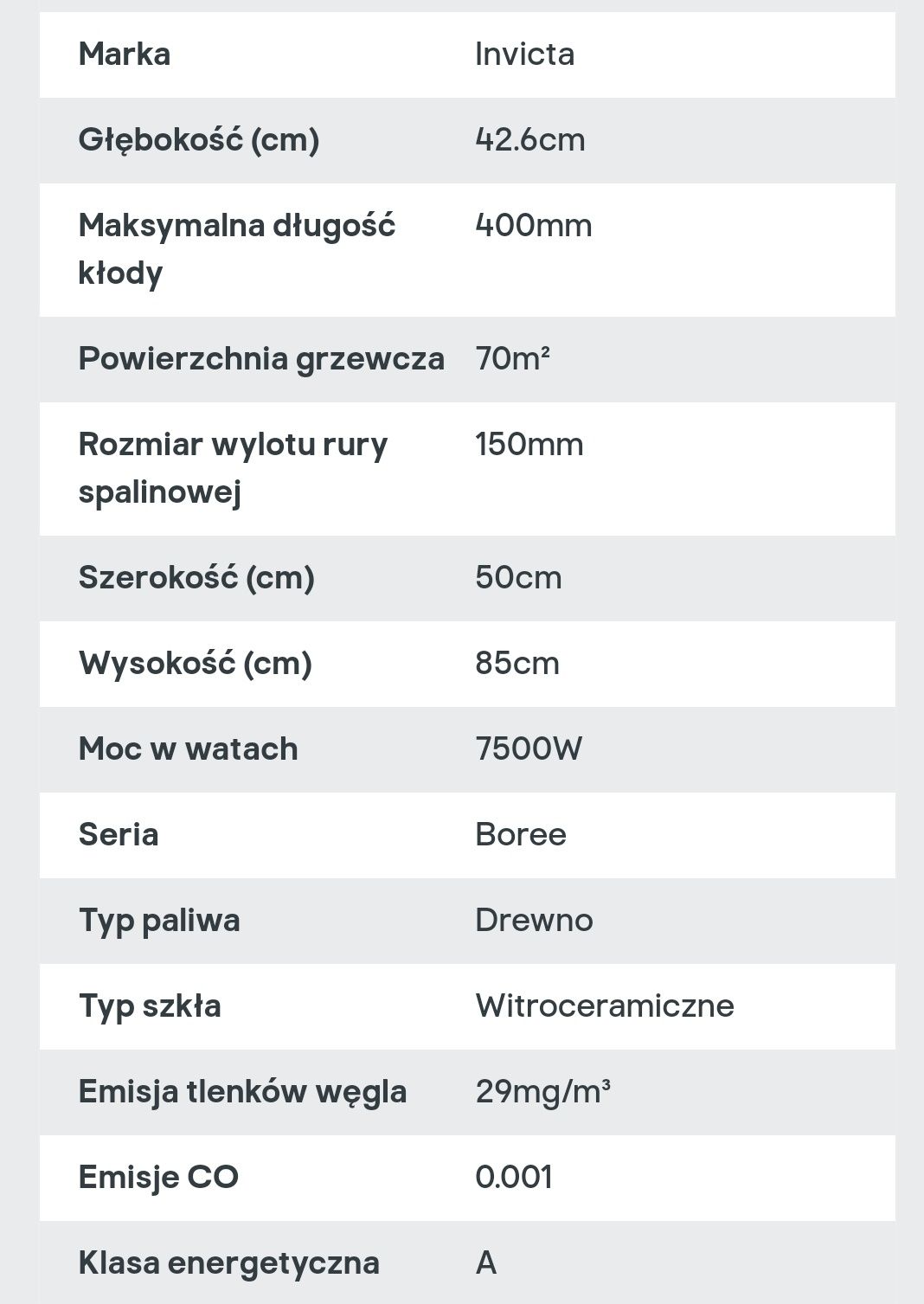 NOWY Piec kominkowy Invicta Boree koza kominek 7,5kw piecyk Ekoprojekt