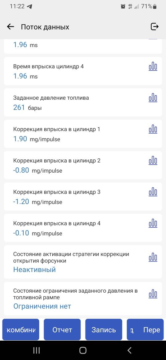 Автопідбір від 750грн, ЧЕСНИЙ підбір авто перед покупкою