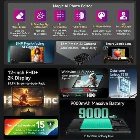 Планшет Blackview MEGA 2 12/256Gb +клавиатура+чехол+стилус+стекло 12"