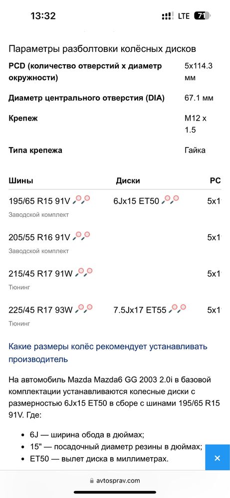 Резина с дисками 215 60 16 с дисками 5-114.3