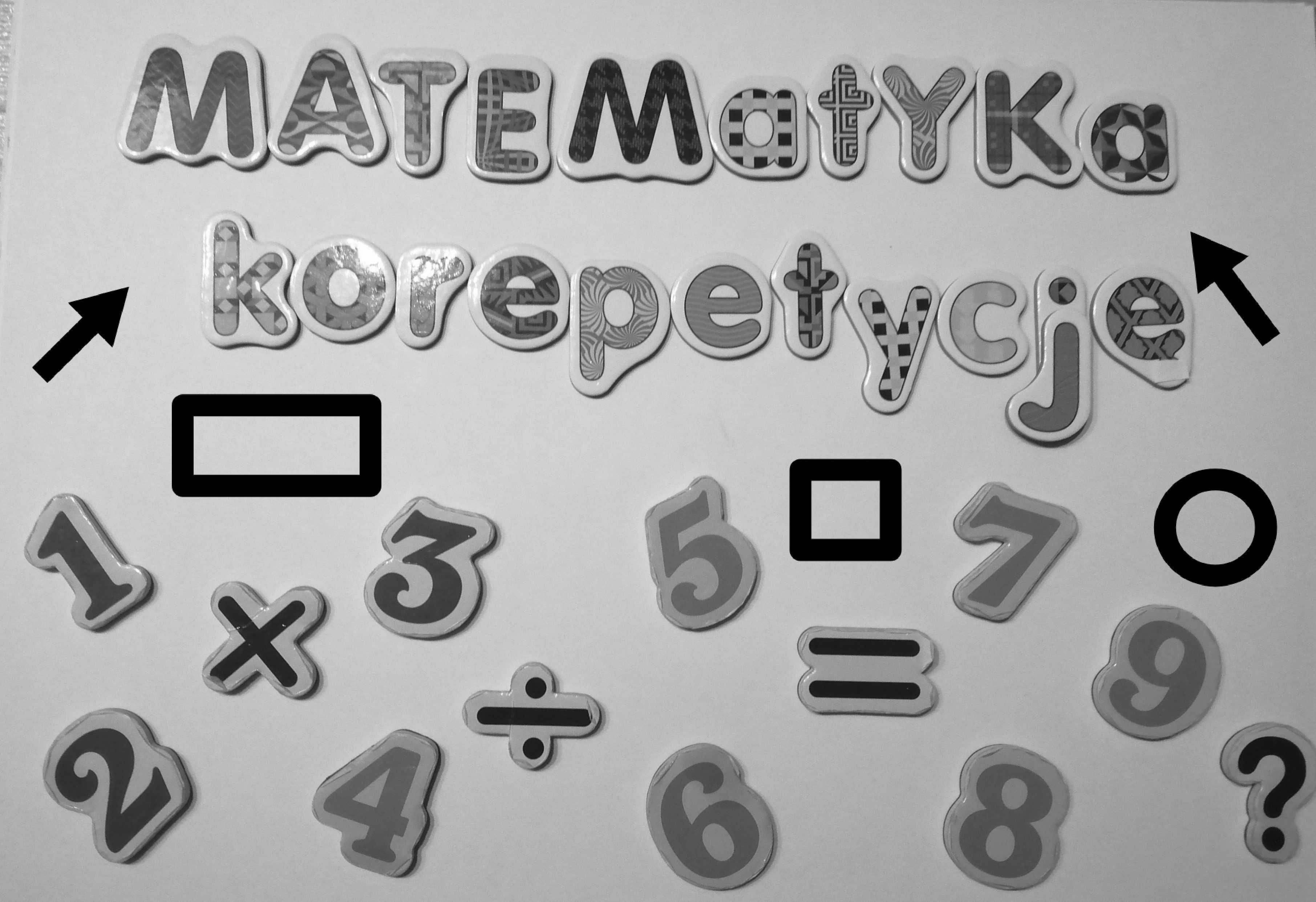 Korepetycje z matematyki szkoła podstawowa i średnia