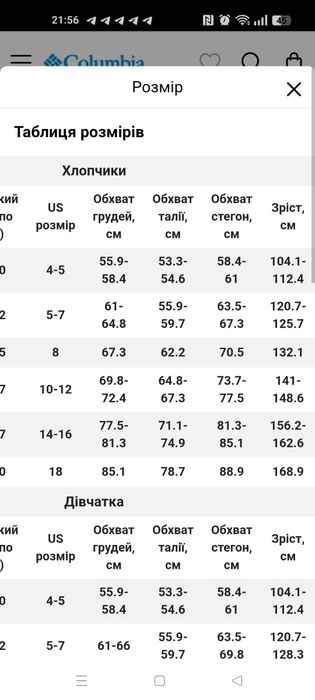 Куртка утеплена дитяча Columbia Pike Lake™ II Hooded Jacket