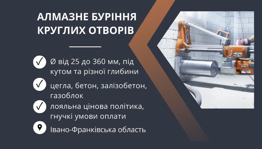 Професійне алмазне буріння отворів. Івано-Франківськ