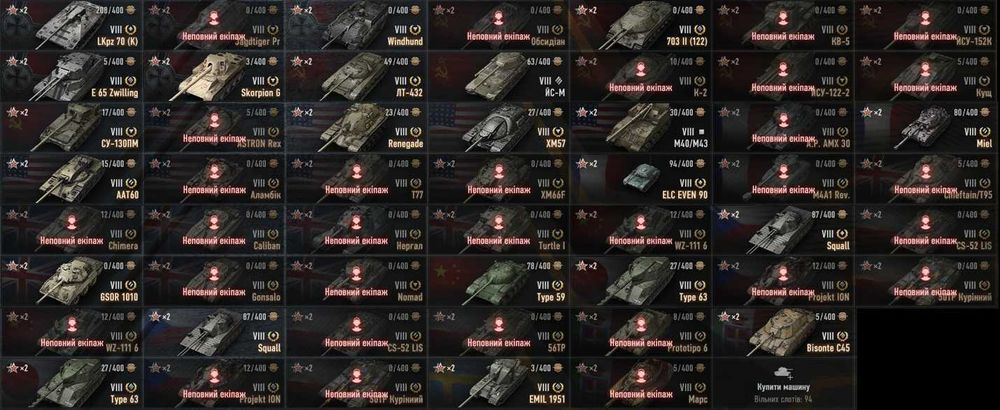 Акаунт World of Tanks