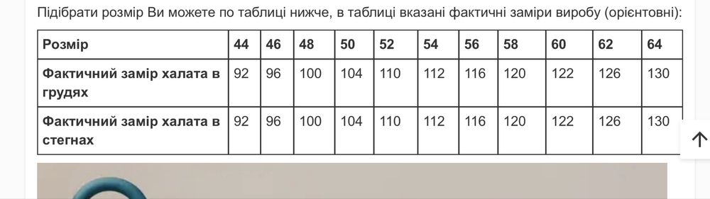 Халат накидка, фартух 60-62р