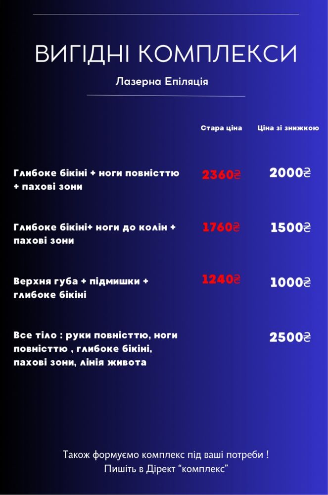 лазерна епіляція