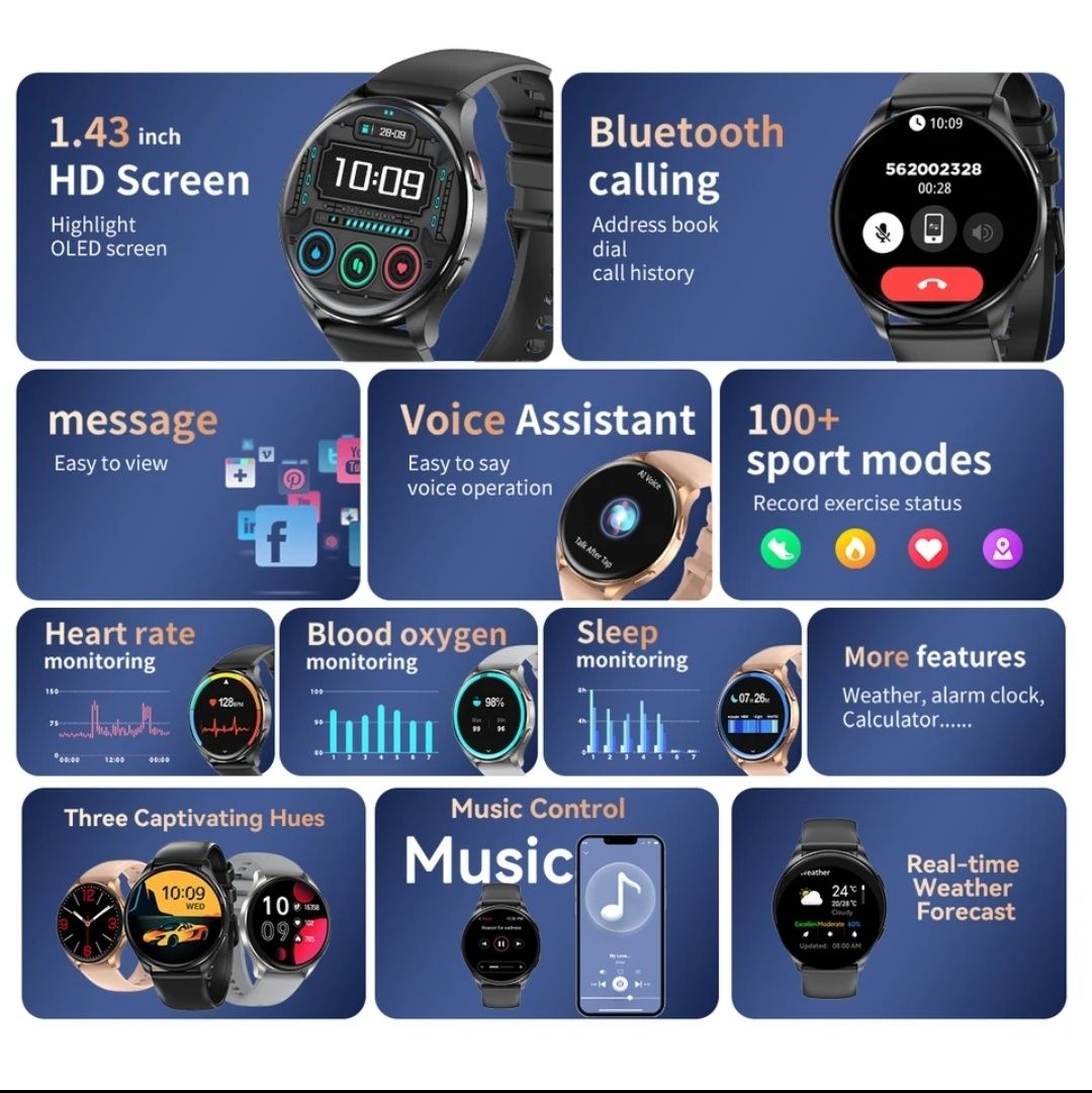 Zegarek Blackview X20 2024