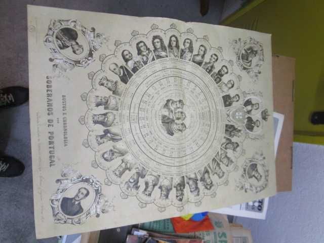 Reis de Portugal antigo