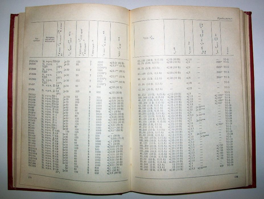 Справочник: “Полупроводниковые приборы и их зарубежные аналоги “.