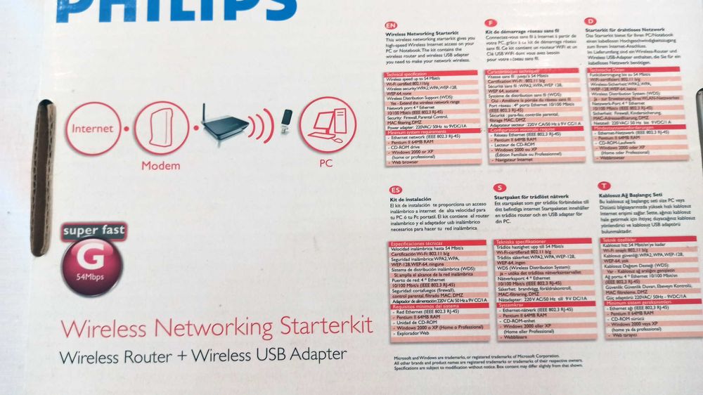Kit Router WIFI + Pen Usb Wifi Philips - 54Mbps64283953378691122