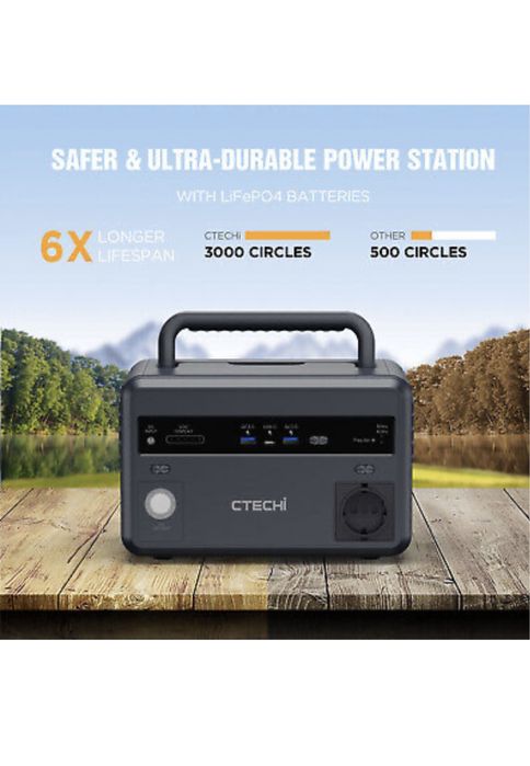 Зарядна станція CTECHi GT300 В наявності