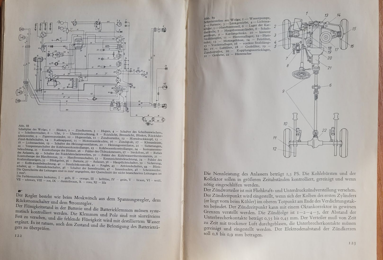 Album instrukcja napraw Moskwicz