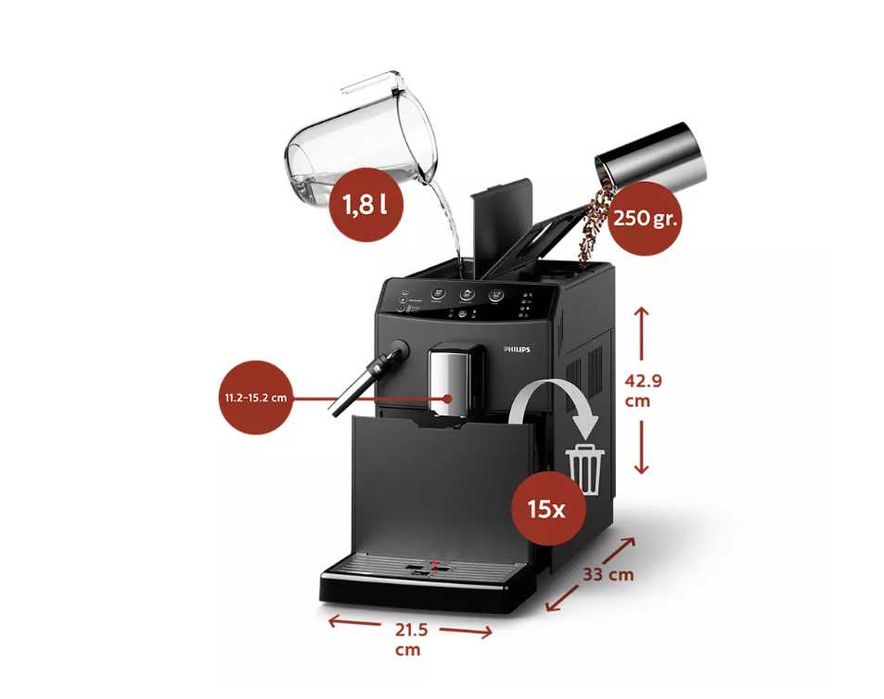 Кавомашина Philips Series 3000