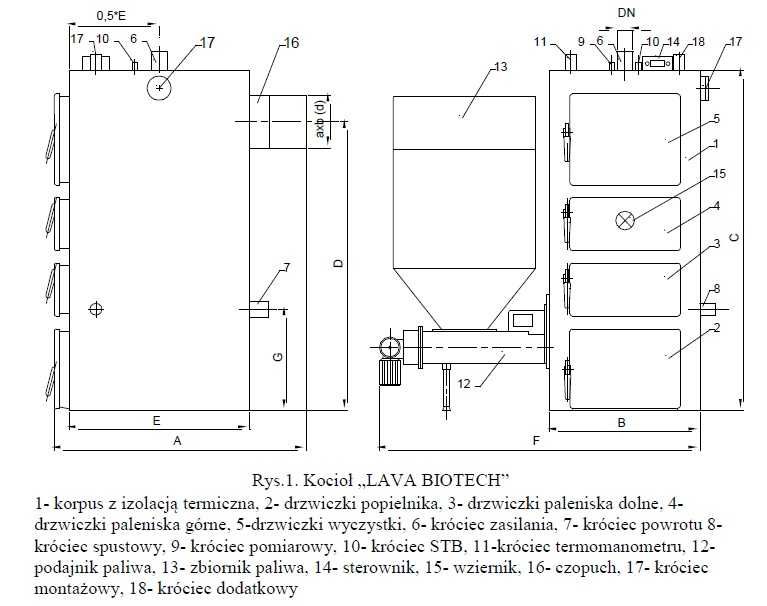 Automatyczny Kocioł Piec 15kW wielopaliwowy żeliwny palnik