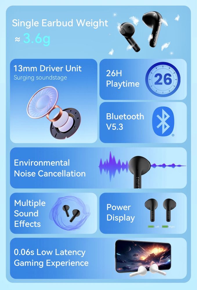 Новинка Edifier X2s Беспроводные Bluetooth наушники вкладыши/TWS