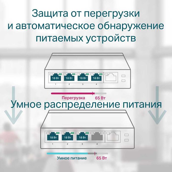 Новый Гигабитный свитч Tp-Llnk TL-SG1005P , 4 с Poe 65 Вт ver. 4.0