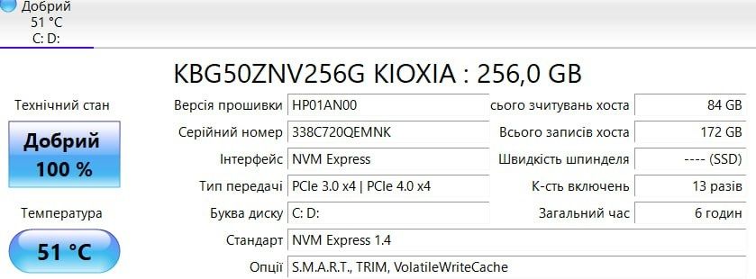 Новий HP 255 G8  15.6" FHD IPS / Ryzen 5 5500U 6/12 / DDR4 8Gb