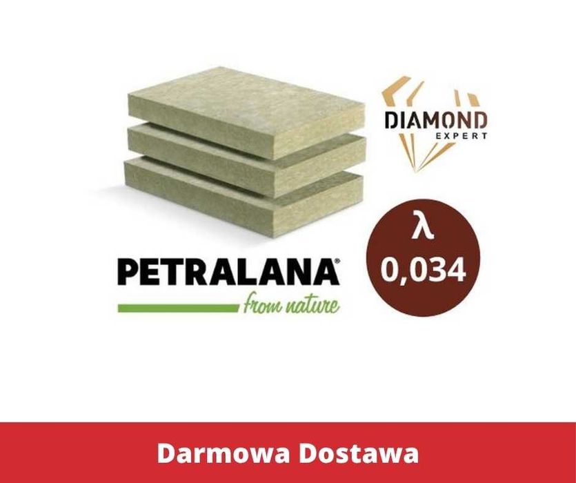 Wełna Mineralna Szklana-5cm Poddasza Domy Szkieletowe 0,033 Rolki Wata