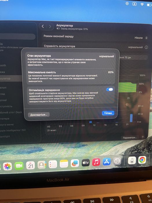 MacBook Air 2020 M1