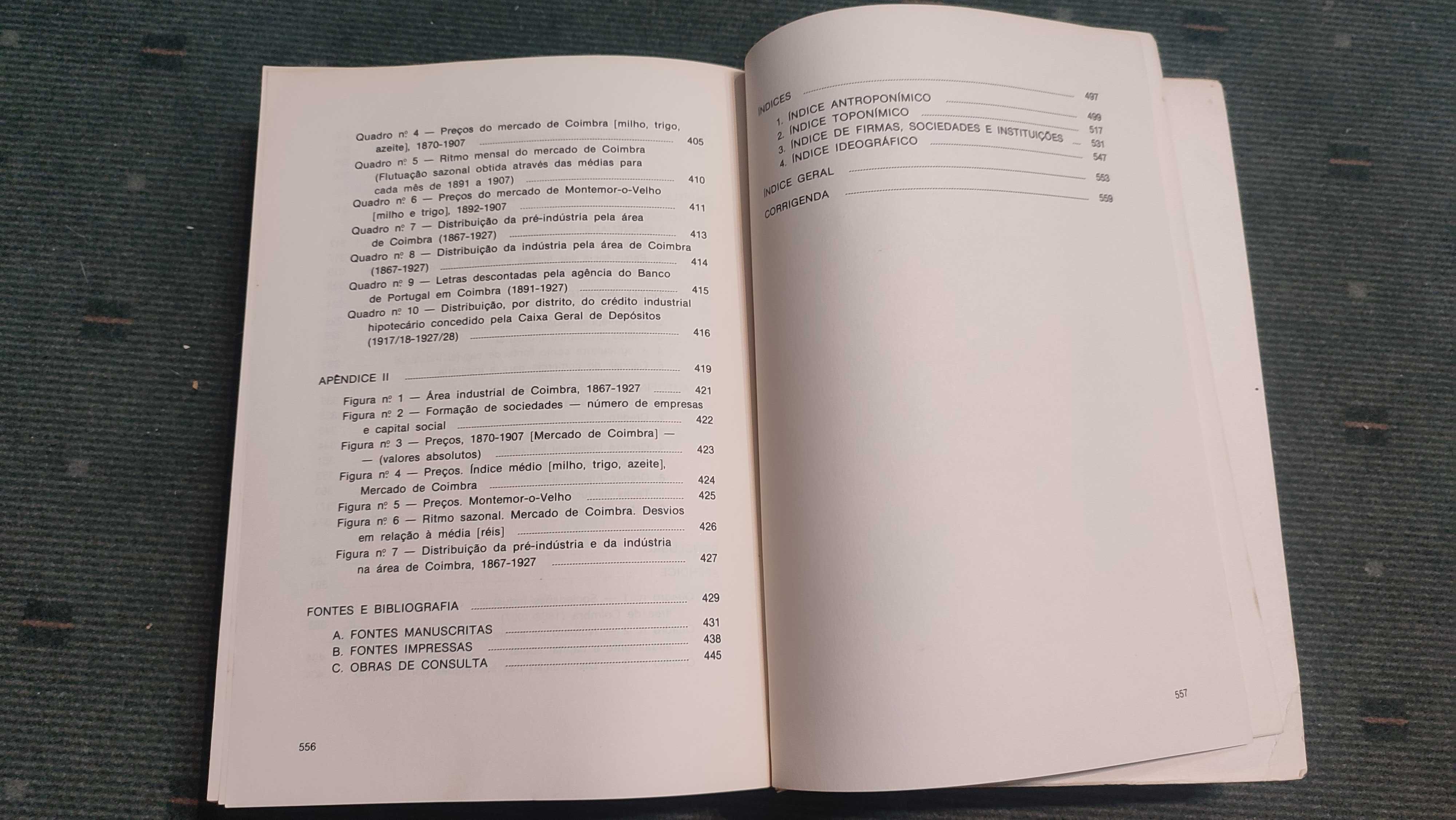 A Área Económica Coimbra Estrutura Desenvolvimento Industrial 1867/27