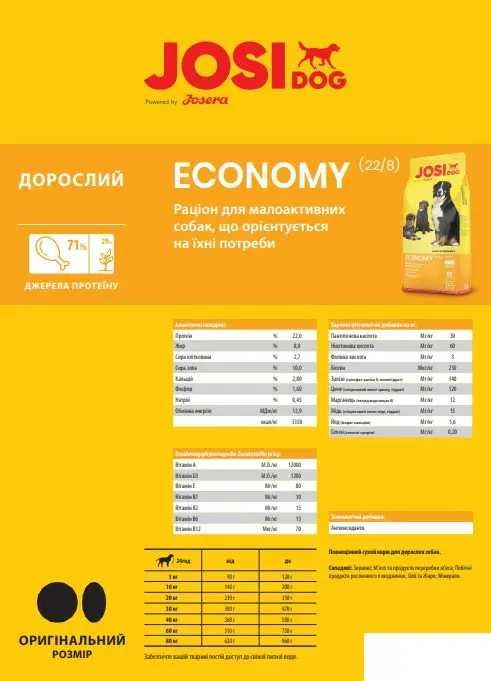 Сухий корм Josera JosiDog Economy для дорослих собак 15 кг