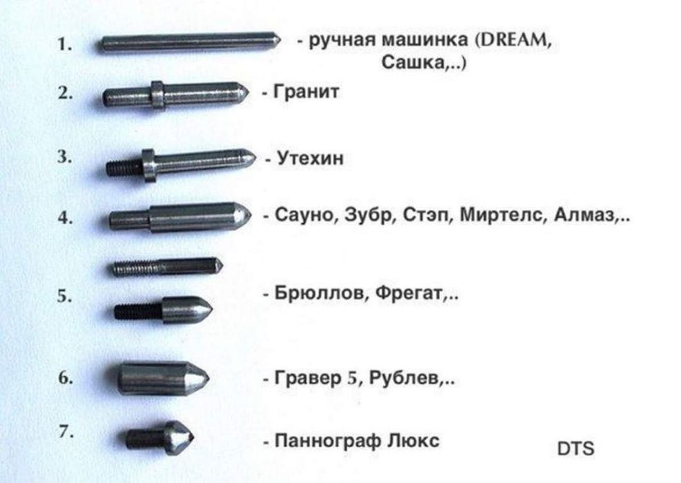 Продам алмазные гравировальные иглы. Diamond engraving needle