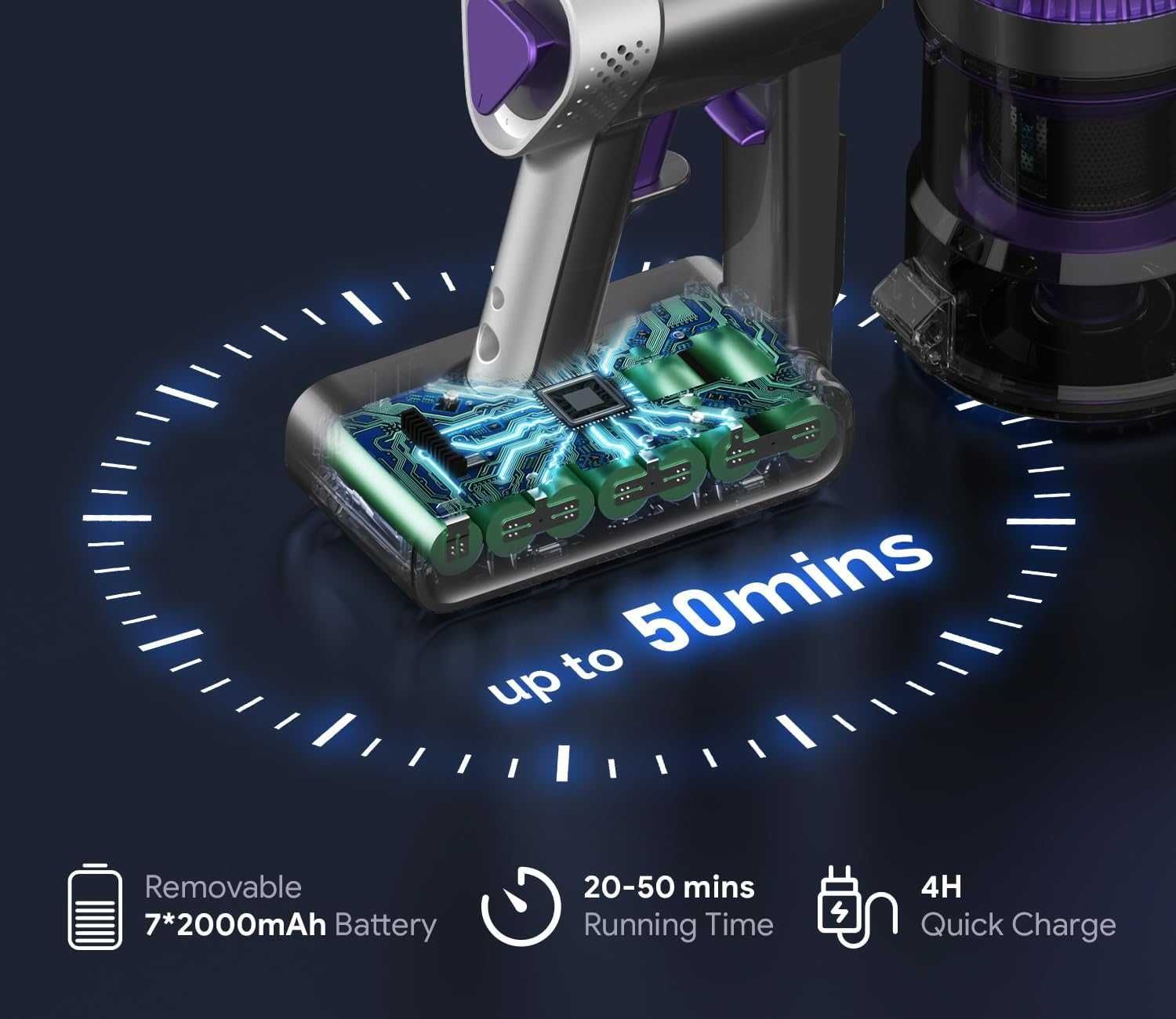 OLAYMEY Odkurzacz akumulatorowy 50 min, 300 W/40 kPa