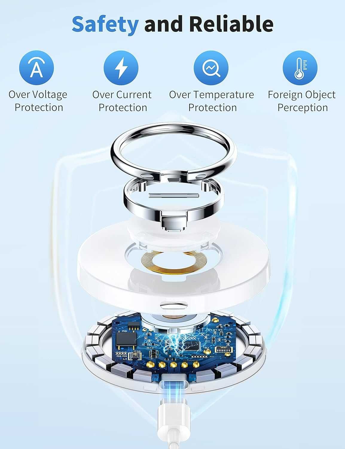 Rorry 3w1 ładowarka indukcyjna magsafe iPhone airpods apple watch 15W