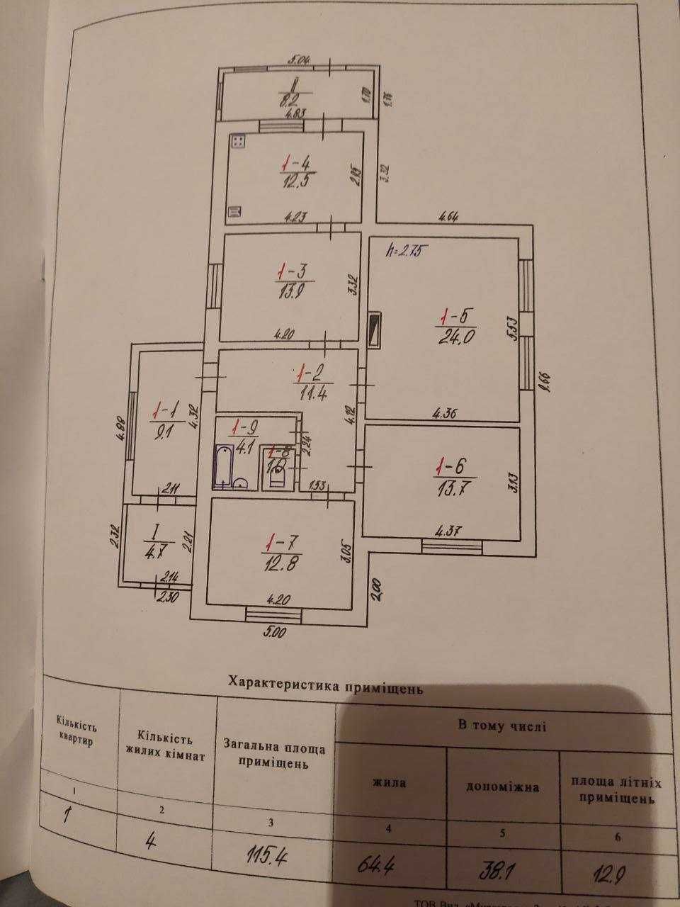 Продам будинок Полтавська обл. Миргородський р-н с. Михайлики