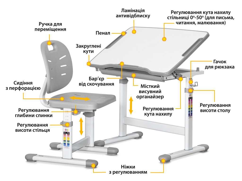 Комплект парта и стул трансформеры, 3цв Доставка 0
