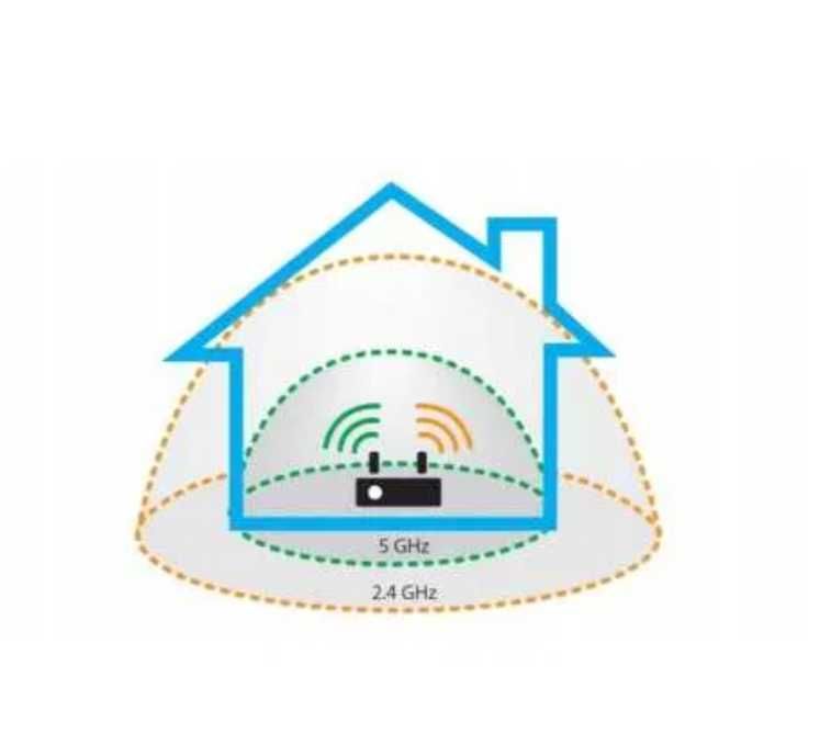 AC1300 Adapter WiFi USB z antenami 1300mbps 5GHz