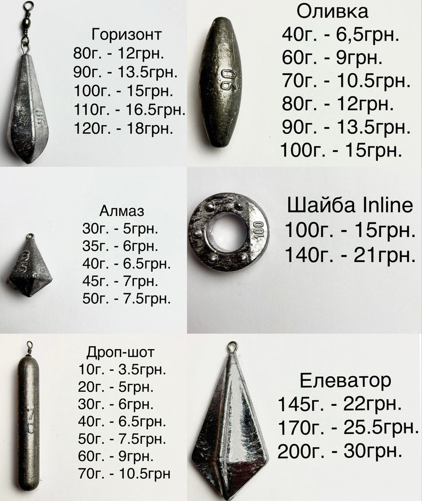 Грузила для рибалки