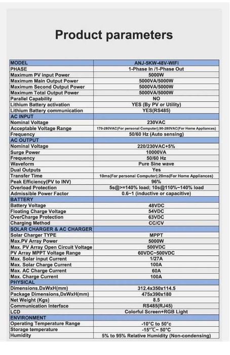 Anenji 5kW 48V з WiFi нова модель 2025!