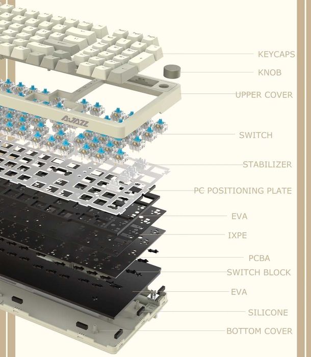 Механічна клавіатура Ajazz AK992 (98 клавіш, із цифровим блоком)