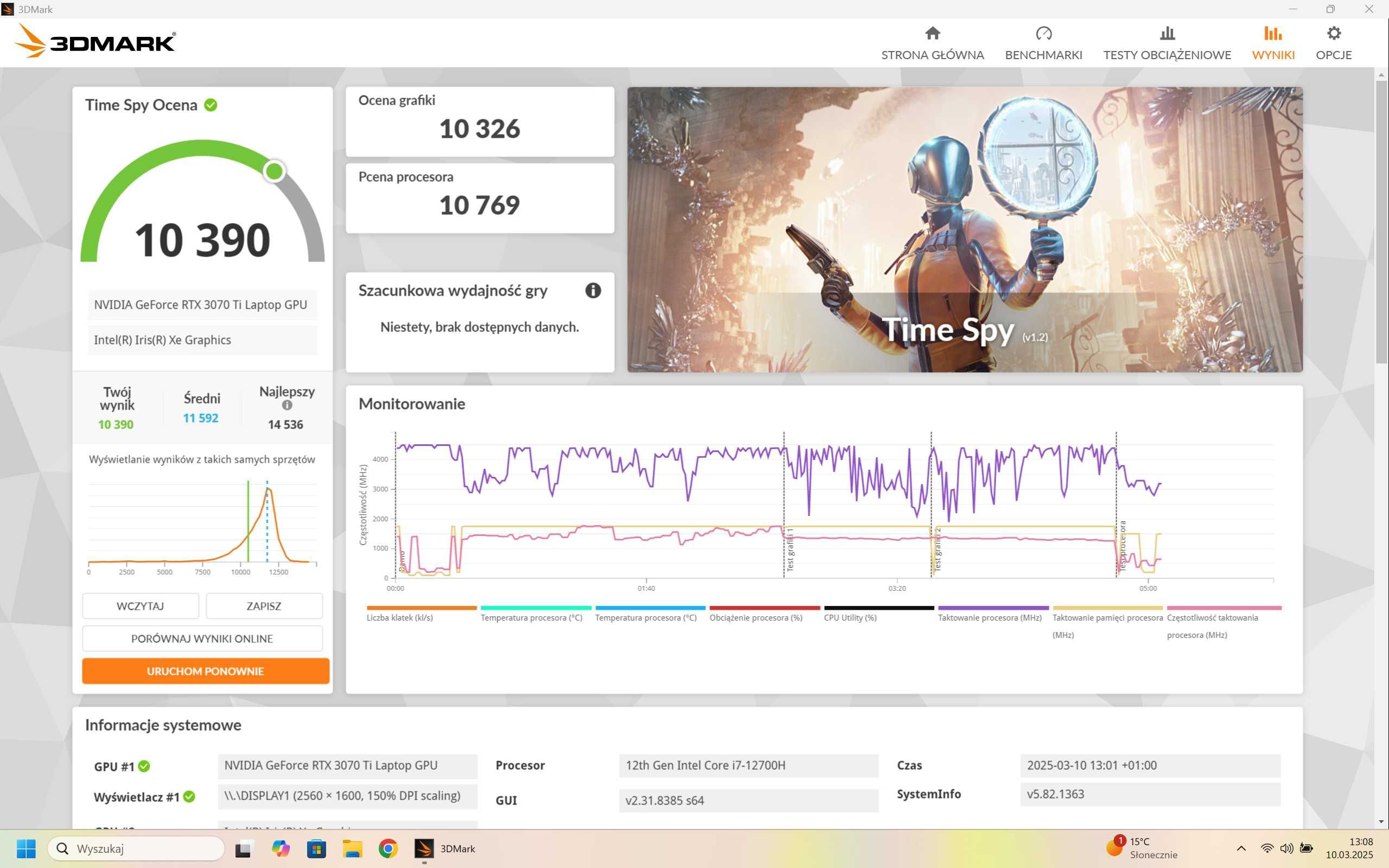 Legion 5 Pro # i7 12700H # RTX 3070 Ti # 16 GB DDR5 # 16" 1600p # GWAR