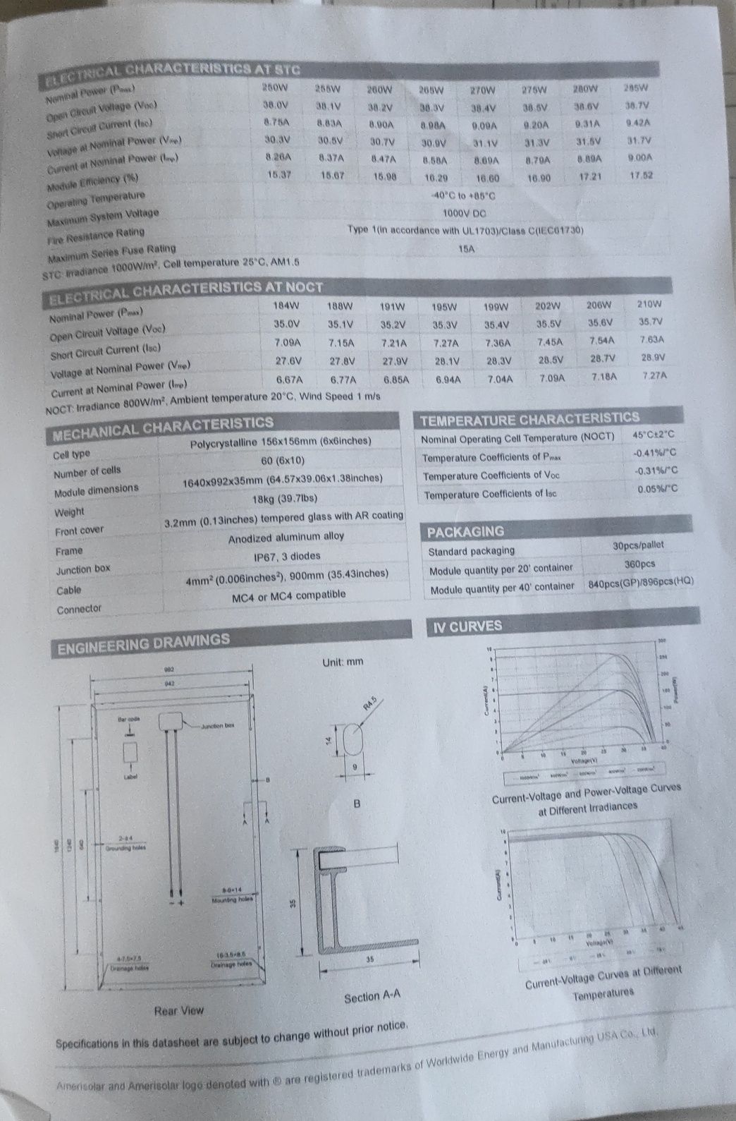 Продам сонячні панелі 285 вт