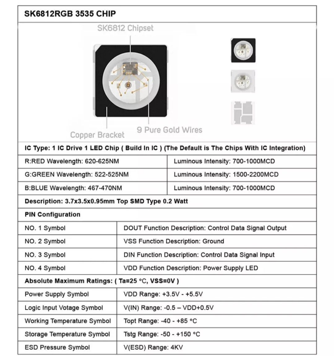 SK6812 3535 5050 mm LED адресный светодиод белый коопус SMD